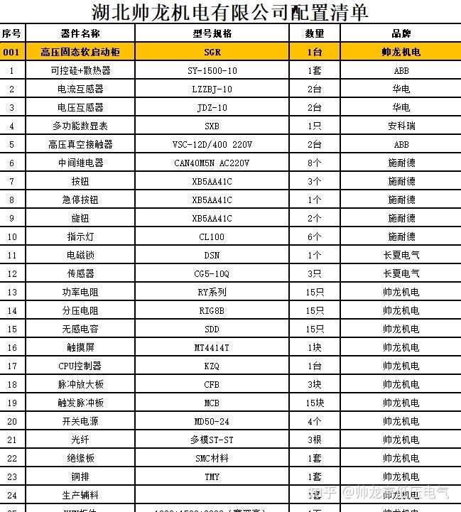 天津某產(chǎn)業(yè)園1500kw空壓機用高壓固態(tài)軟啟動實現(xiàn)平穩(wěn)起動